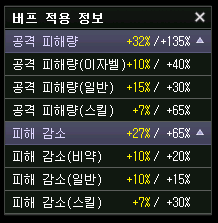 공격 피해량, 피해 감소 표기 UI