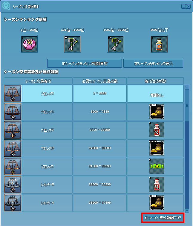 ???, ????, ?????, ??? ????(?) ??? ??AI ?? ???? ???? ?? ? ????.