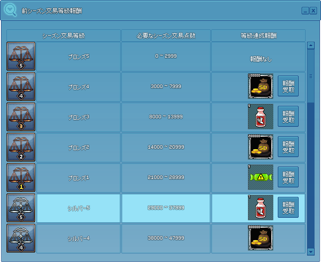 ???, ????, ?????, ??? ????(?) ??? ??AI ?? ???? ???? ?? ? ????.